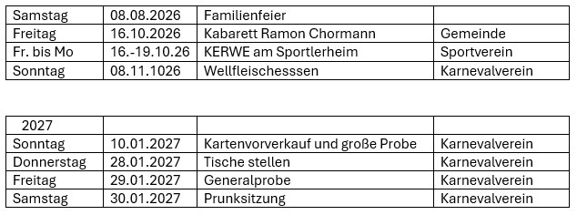 Stand 01.07.2026